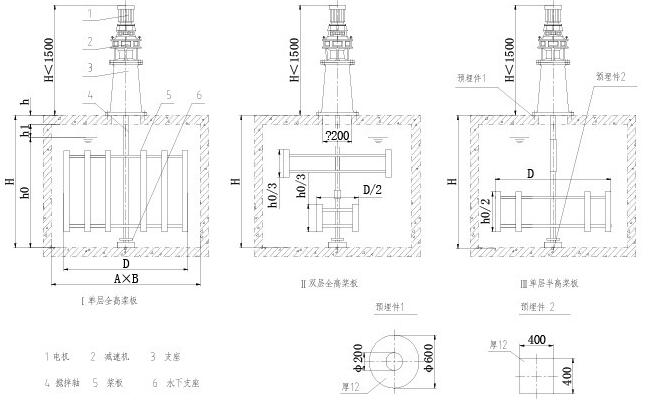 框式攪拌機(jī)結(jié)構(gòu)圖