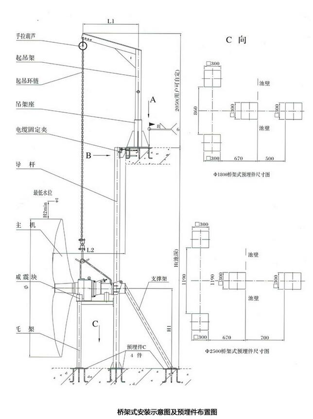 安裝尺寸圖